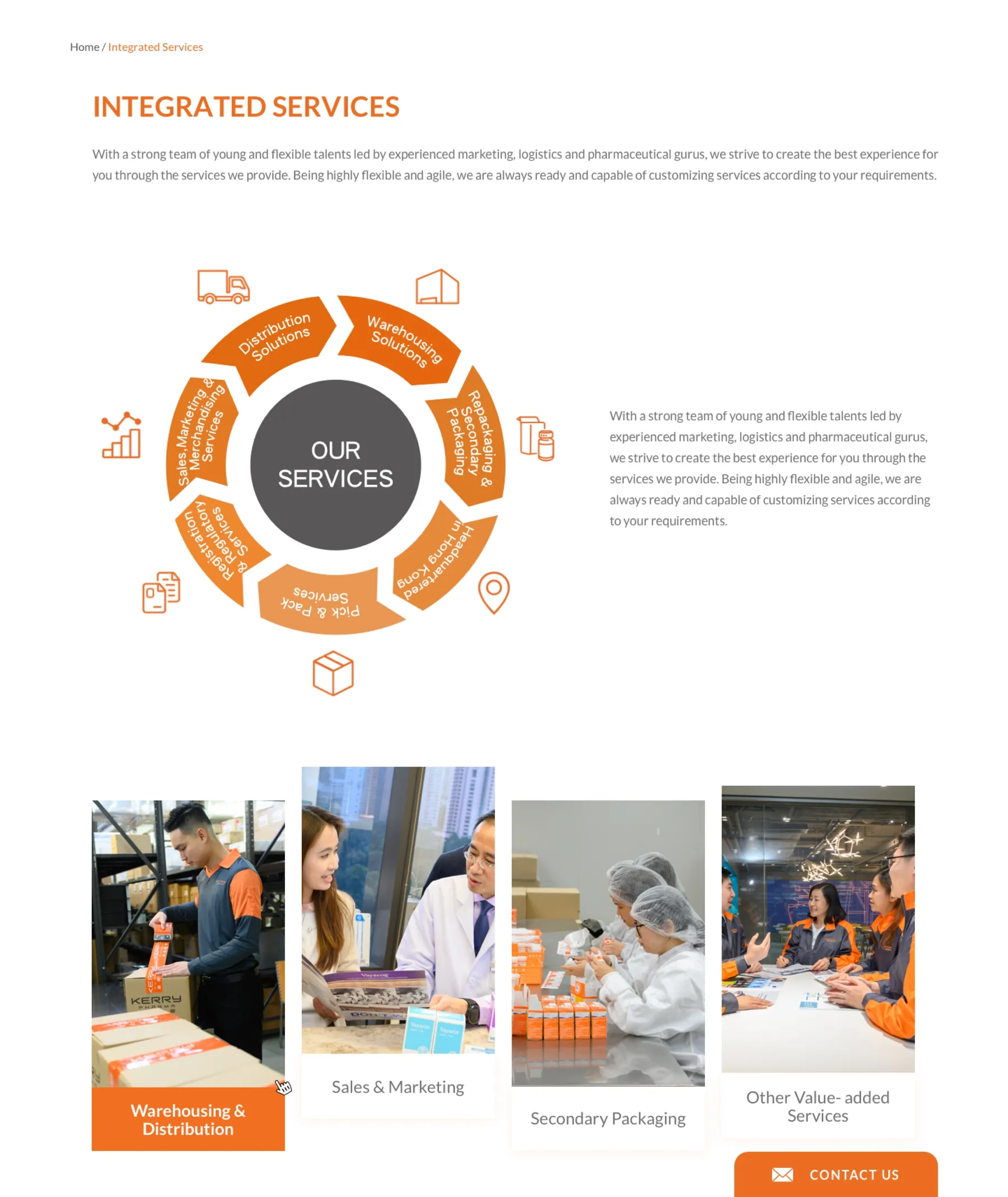 Kerry Pharma Website Integrated Services Page